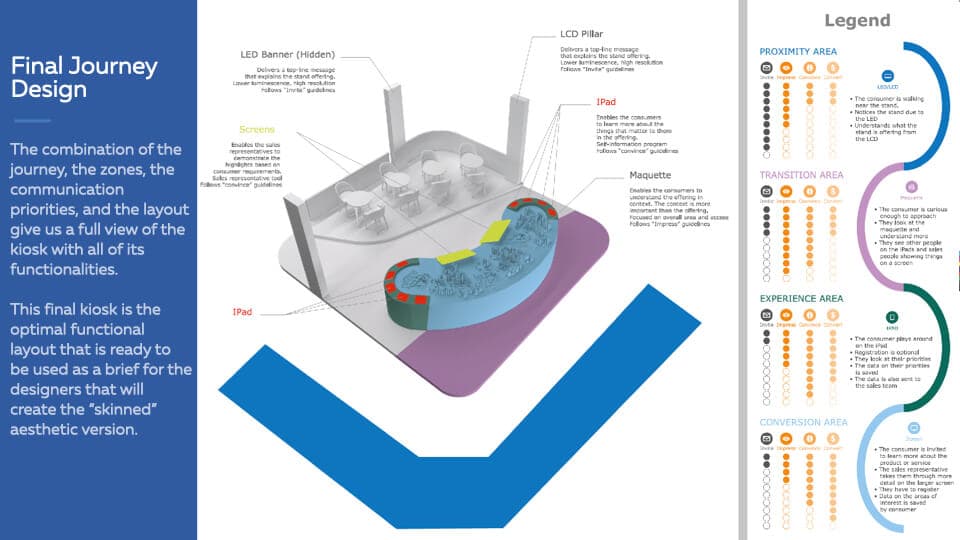 Emaar project sample 10