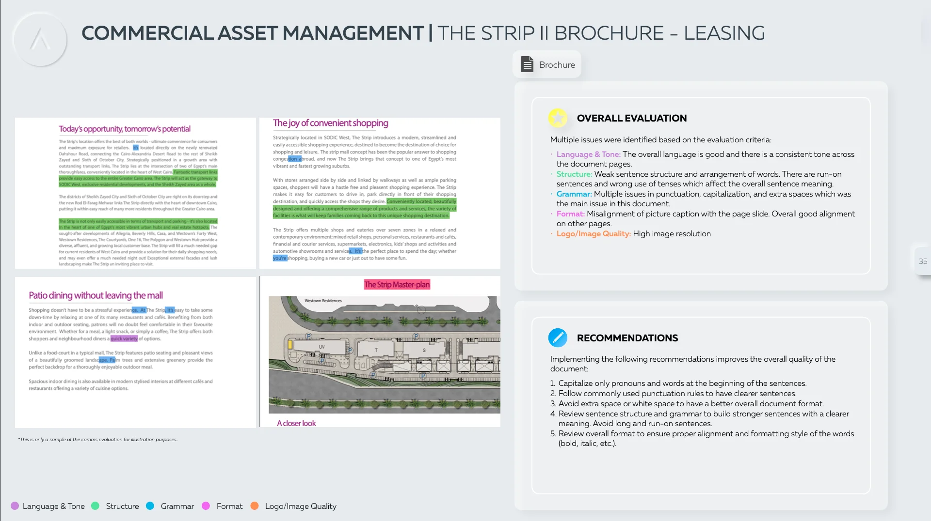 SODIC project sample 2